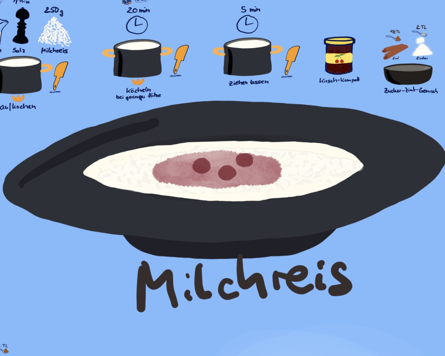 Rice Pudding for Kids