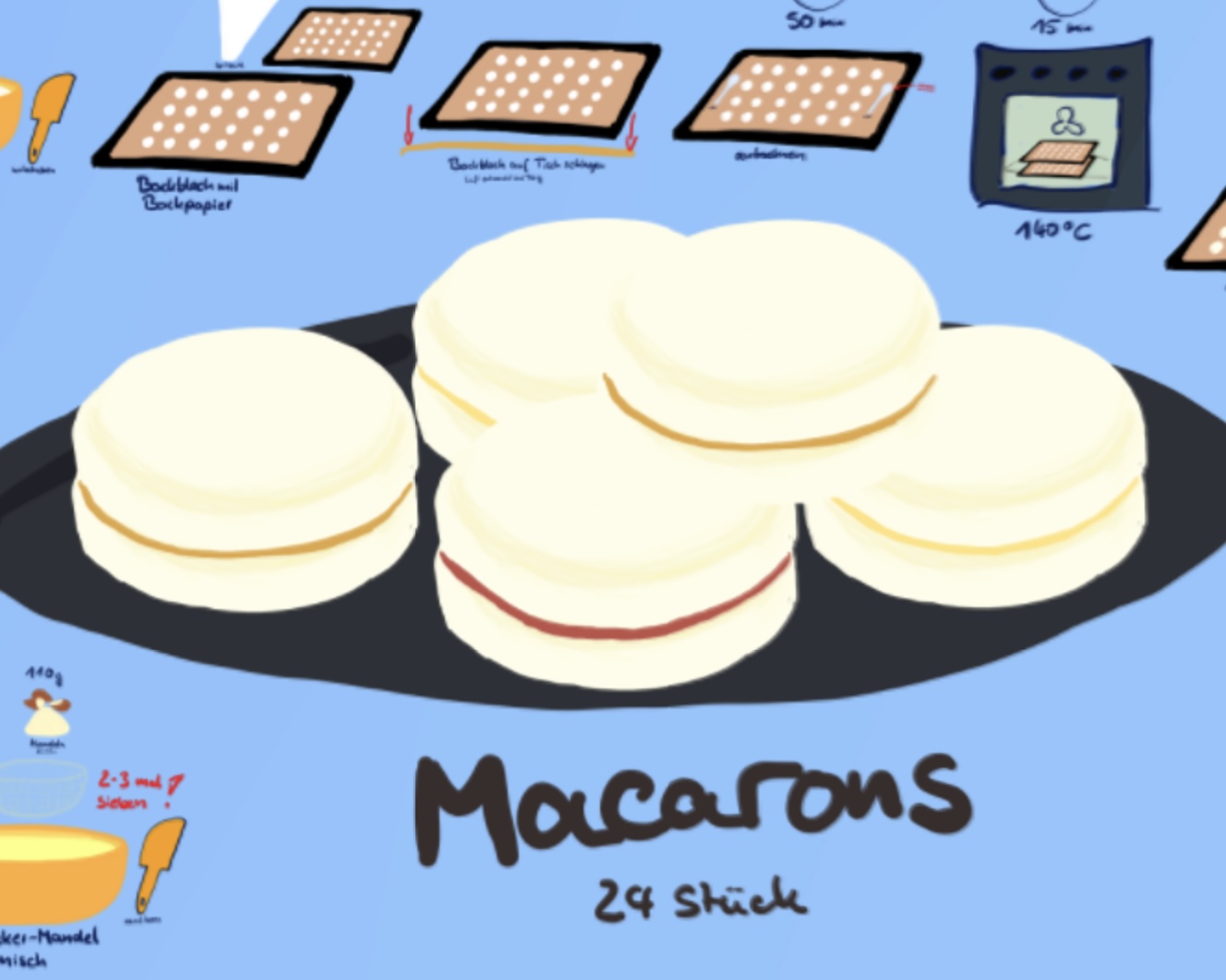 Macarons
