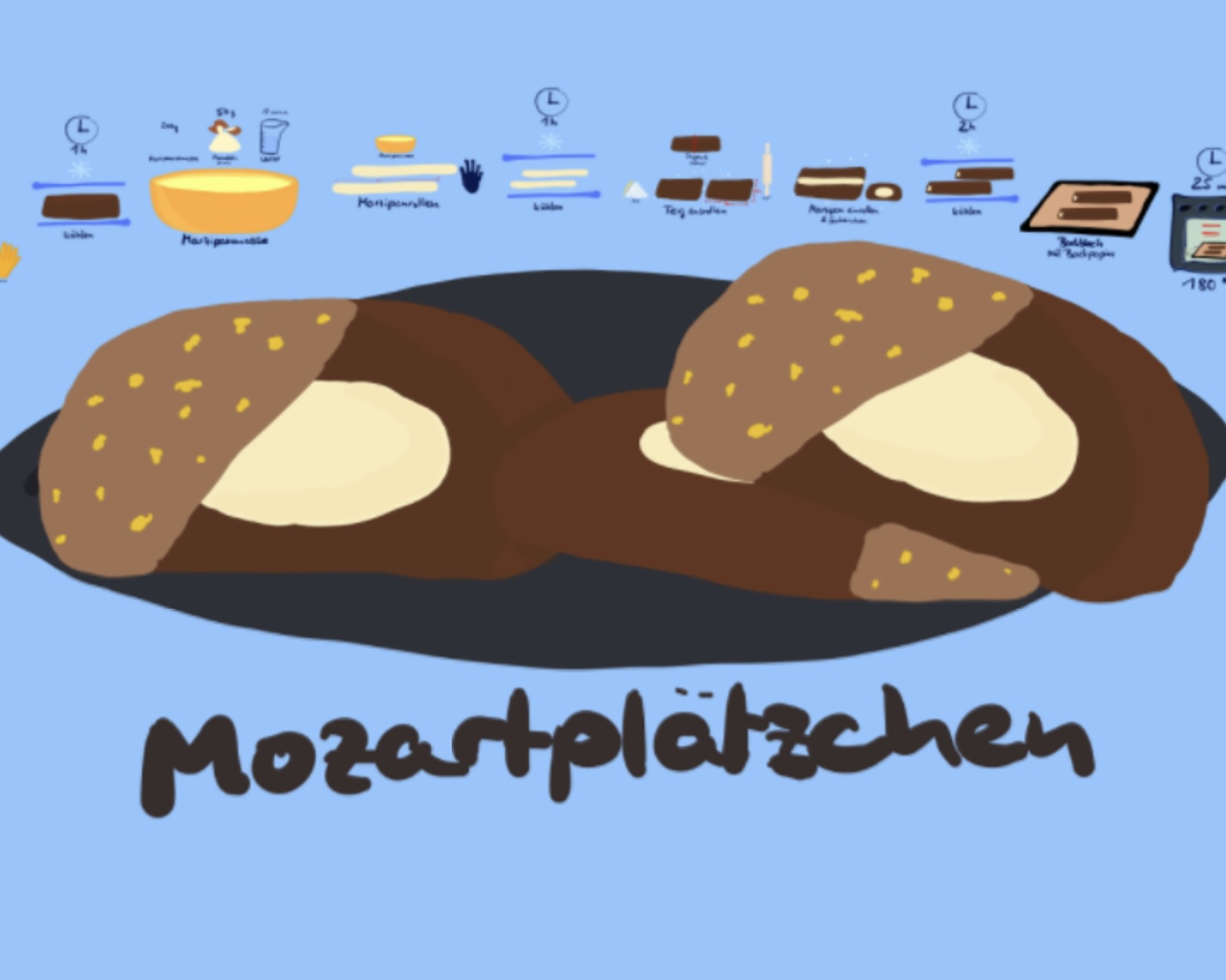 Mozart Cookies