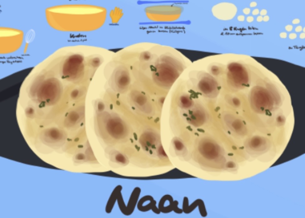 Indian Naan Bread