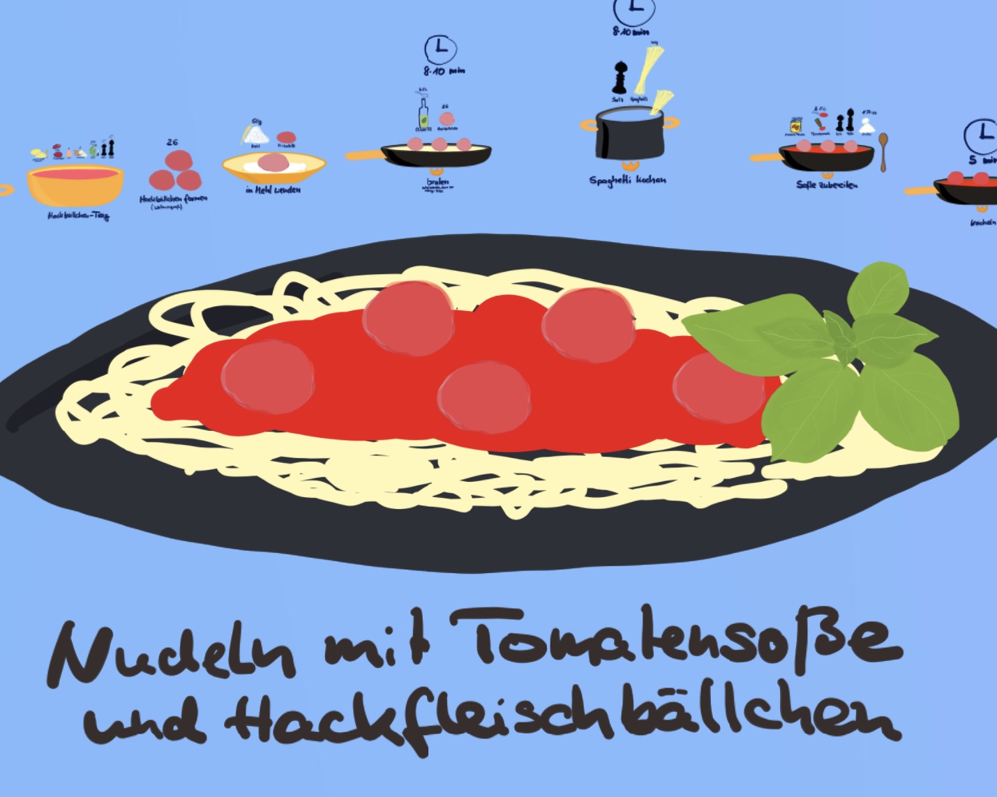 Pasta with meatballs & tomato sauce