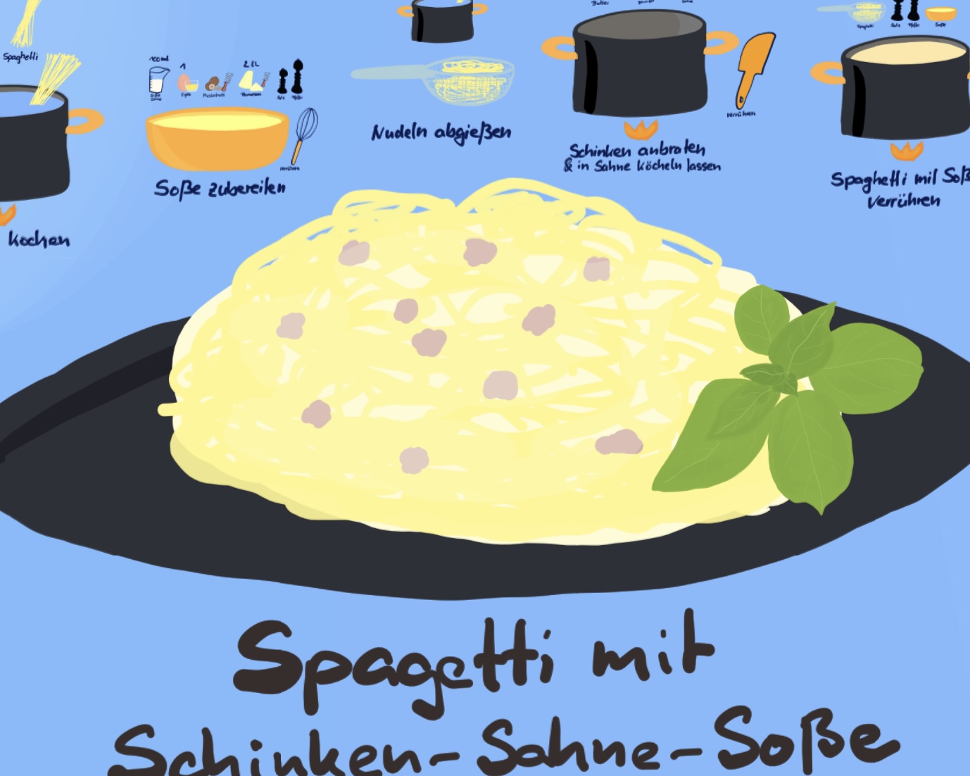 Pasta with Creamy Ham Sauce for Kids