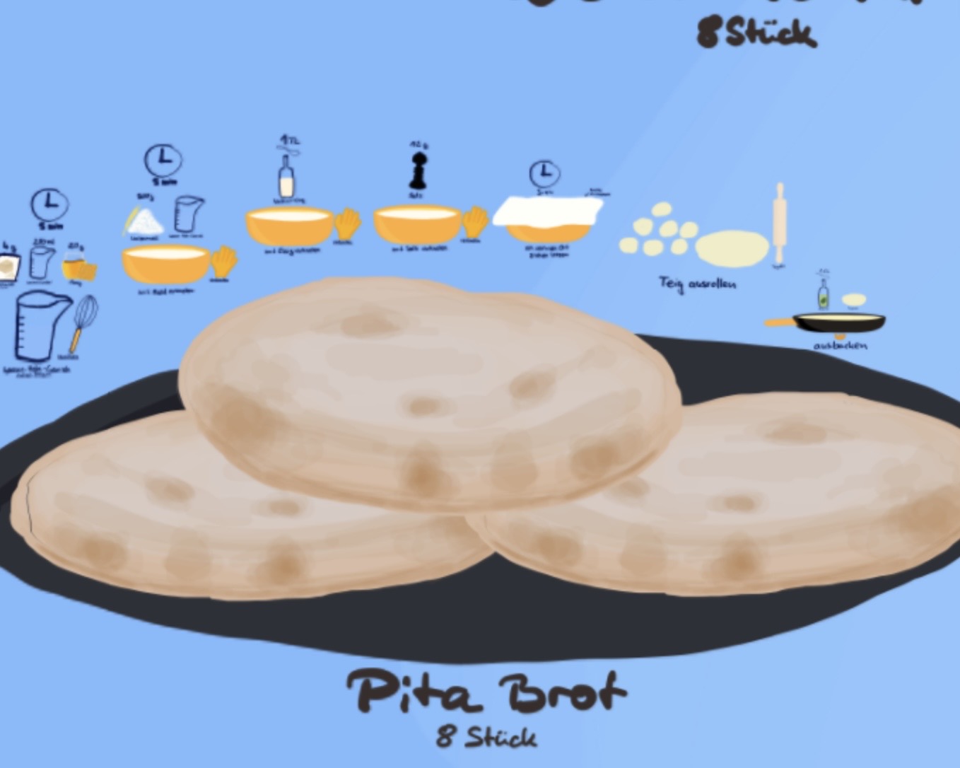 Pita bread